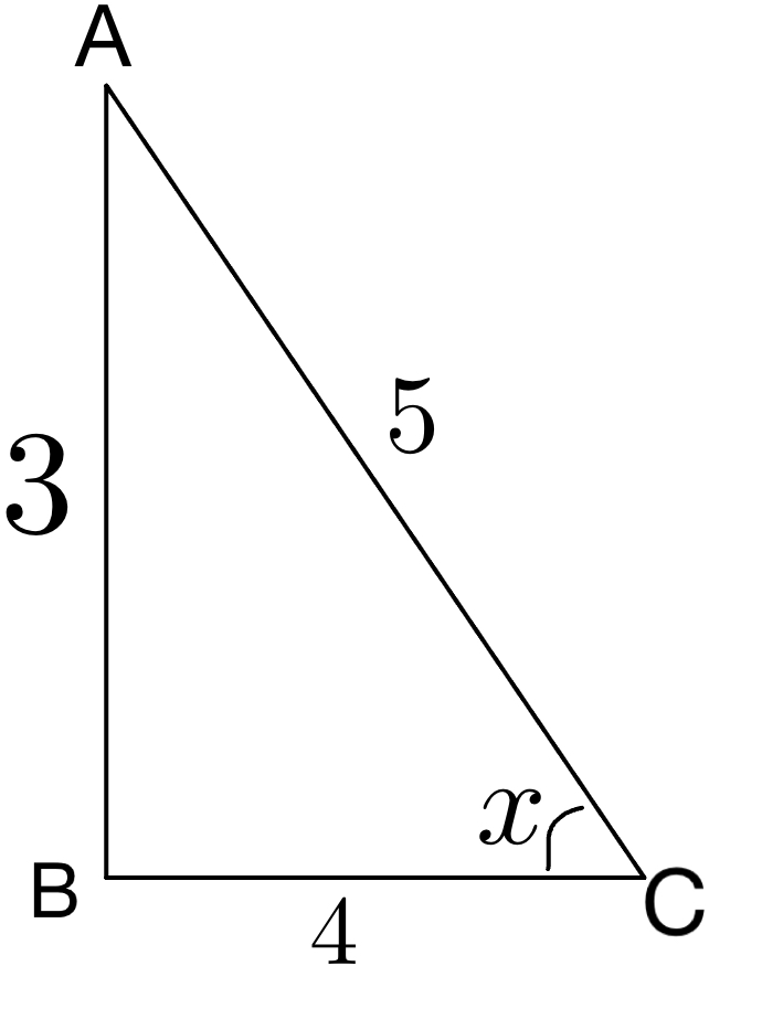Trigonometri yamuk